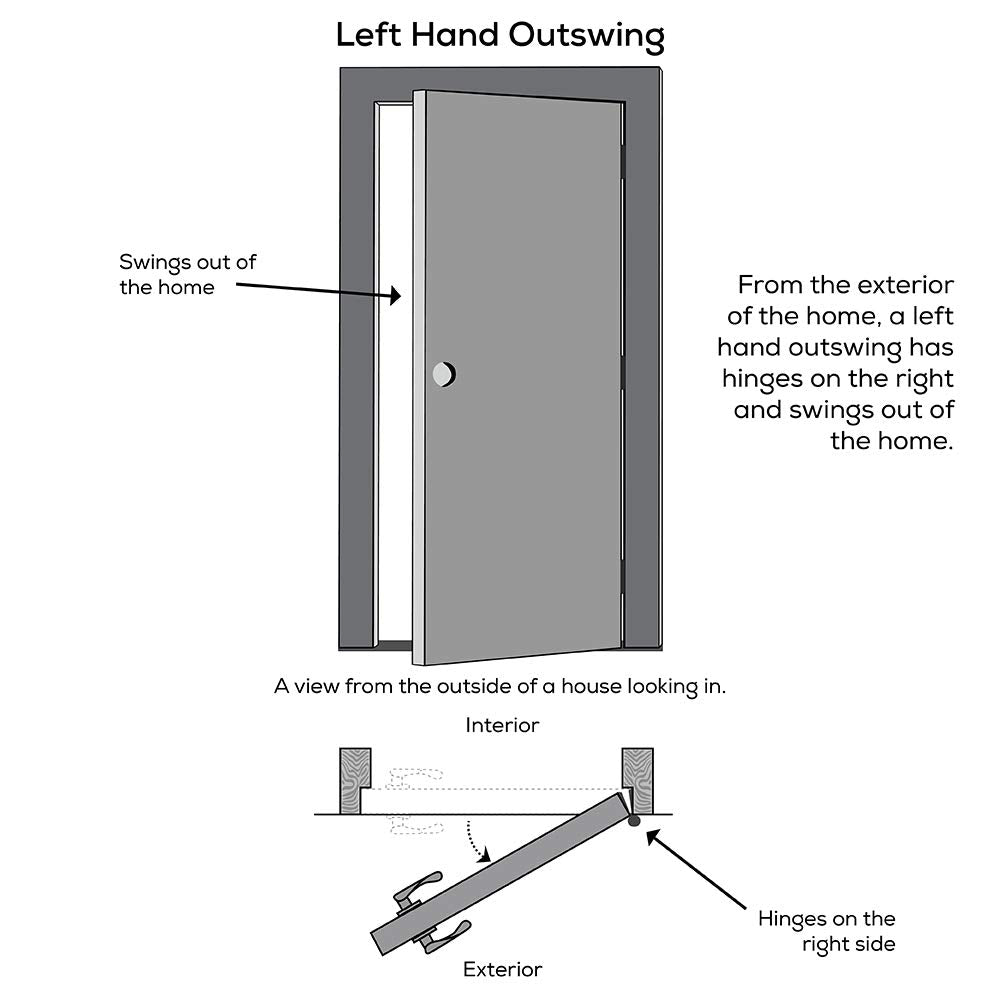 Primed Left Hand Outswing 9 Lite Prehung Front Door with Pet Door K8092