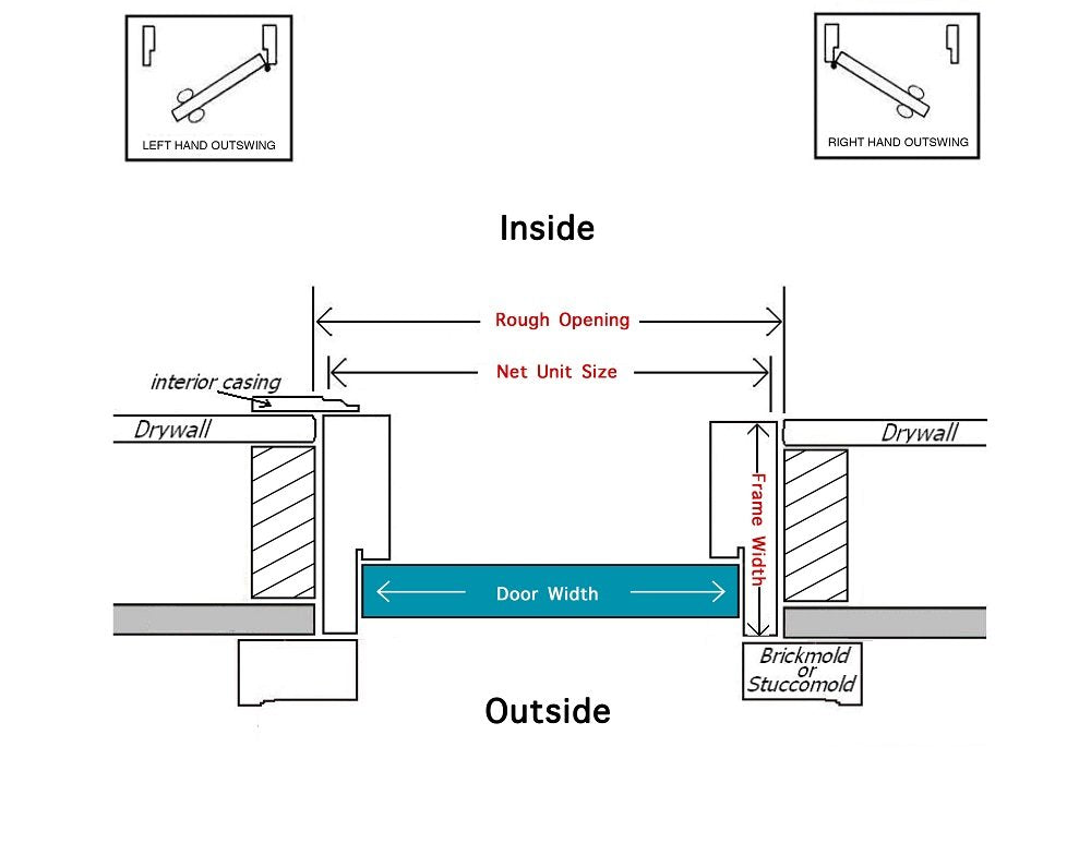 Primed Left Hand Outswing 9 Lite Prehung Front Door with Pet Door K8092