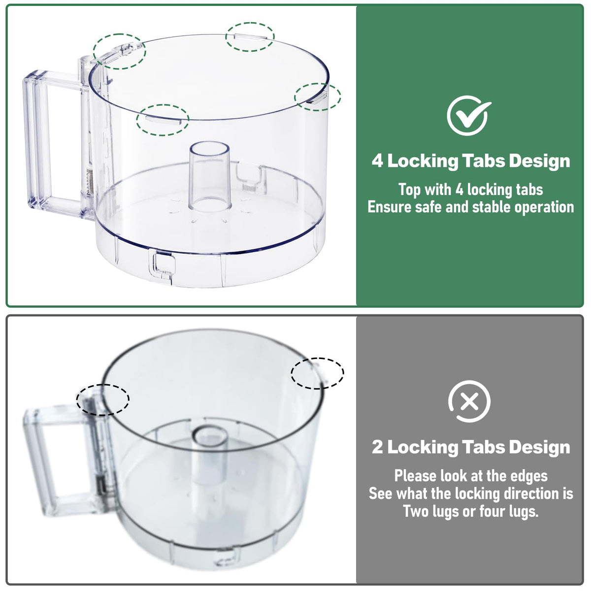 Food Processor Work Bowl 7-Cup with 4 Locking Tabs I499