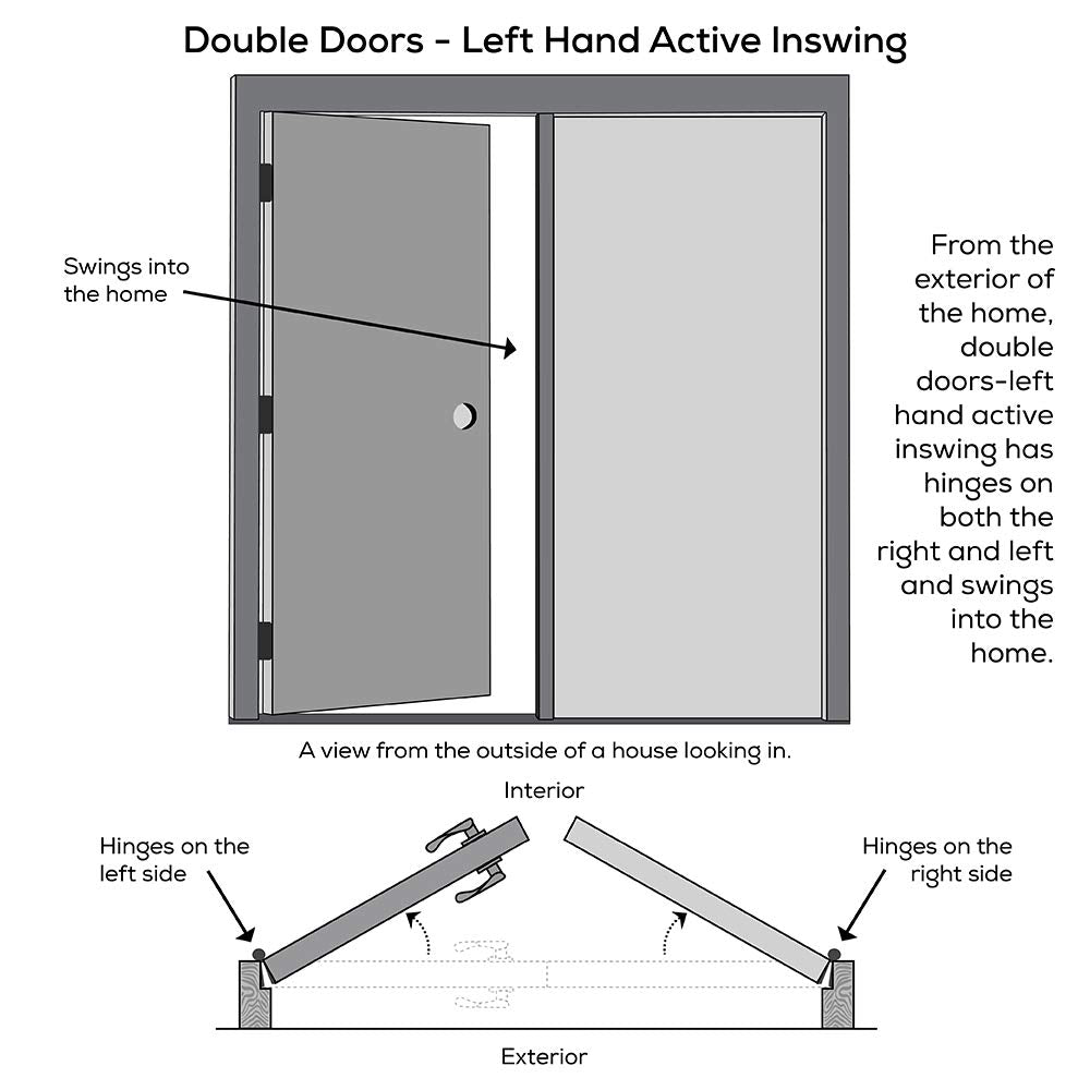 Primed Left Hand In-Swing 6-Panel Exterior Prehung Door S227404
