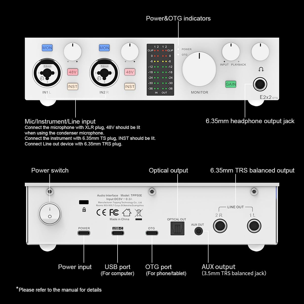 USB Audio Interface White J724332