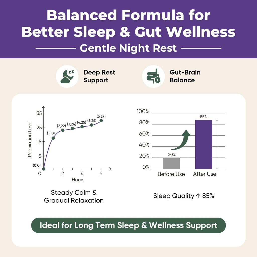 Melatonin Calm Sleep Gummies 2mg Elderberry Flavor 60*2 Bottles Q48623