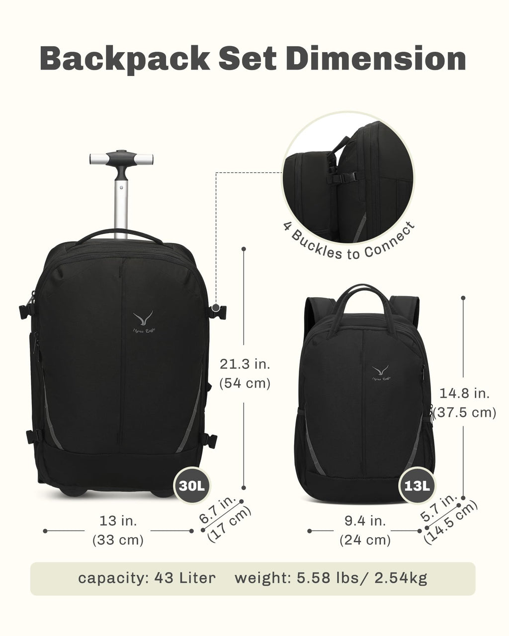 Rolling Backpack with Wheels 43L with Packing Cubes Set 6PC R26170