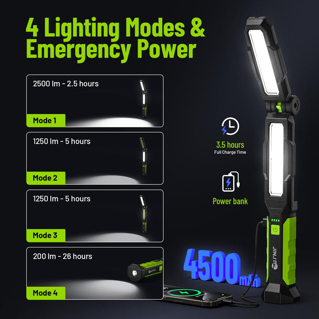 2500LM Rechargeable Magnetic Work Light X9247
