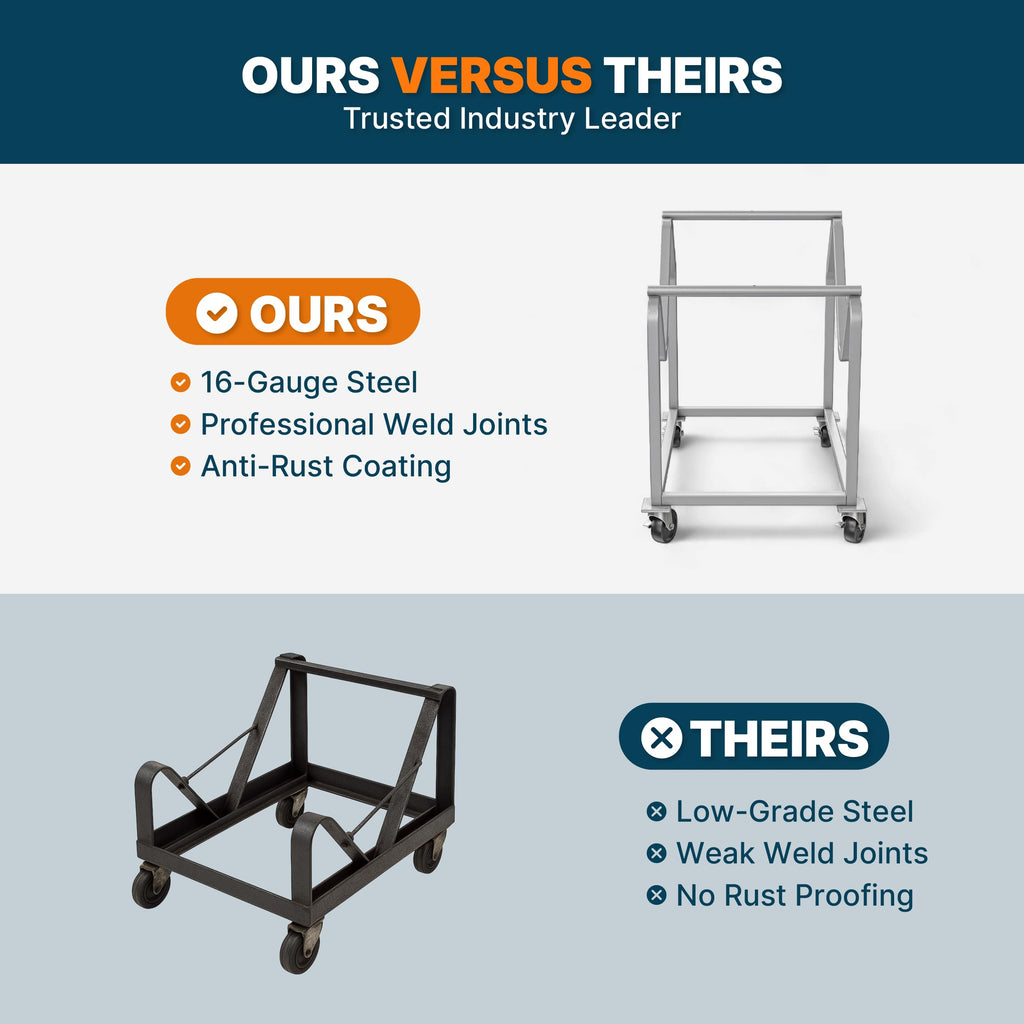 Heavy Duty Steel Stack Chair Dolly with Swivel Casters J96779