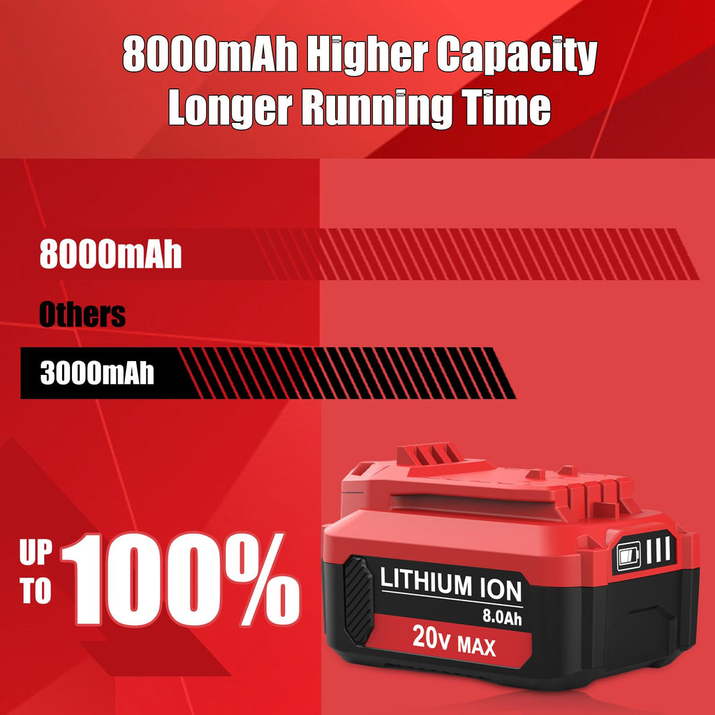 8000mAh Replacement Battery B55031