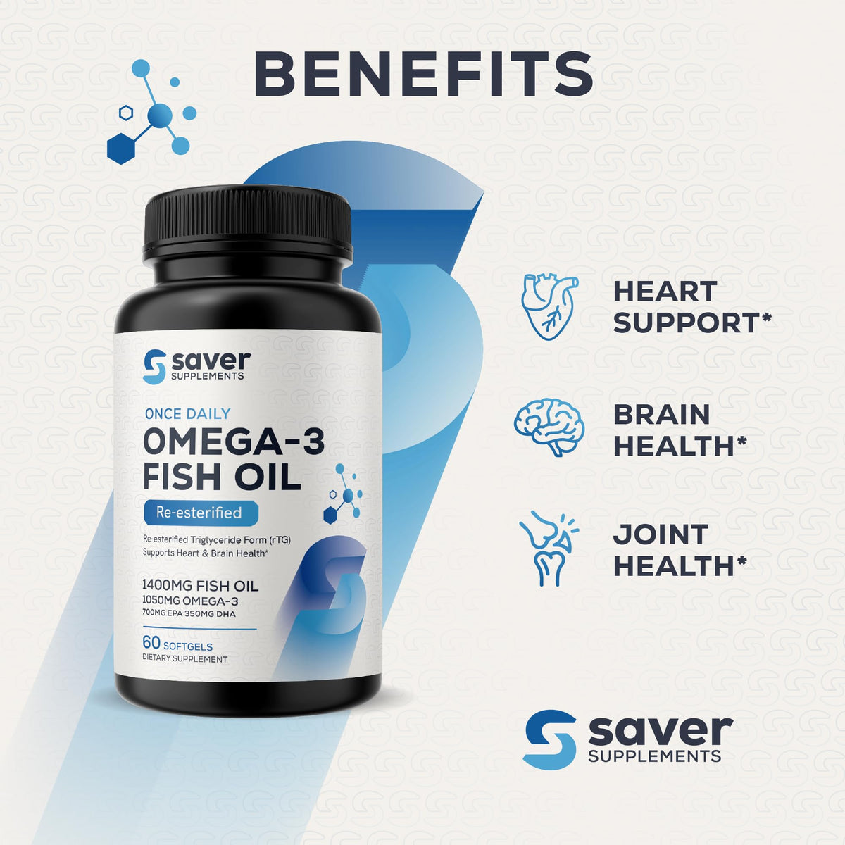 Omega 3 Fish Oil 1400 mg 60 Softgels U899392