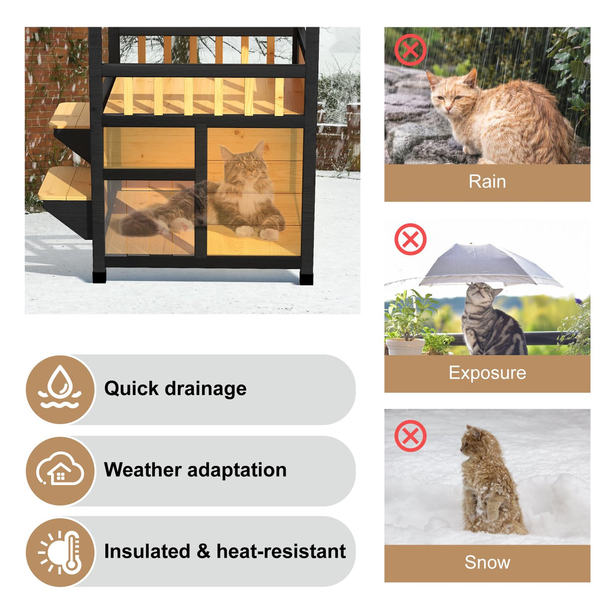 Weatherproof Two Story Outdoor Cat House with Escape Door A538946