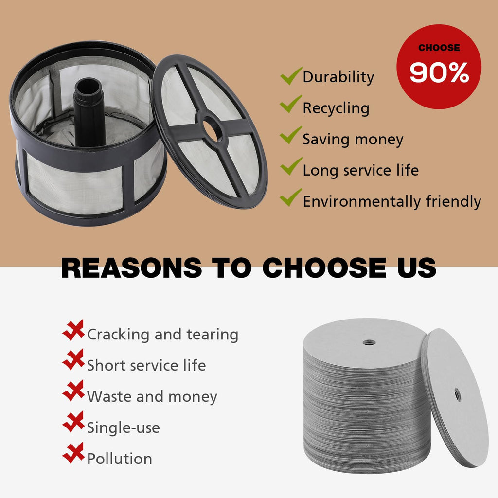 Reusable Coffee Filters 12 Cup T5524