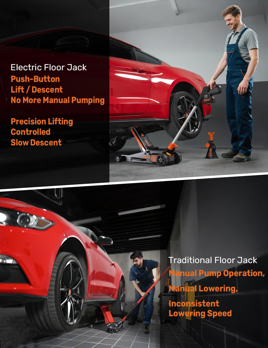 3 Ton Low Profile Electric Floor Jack U859