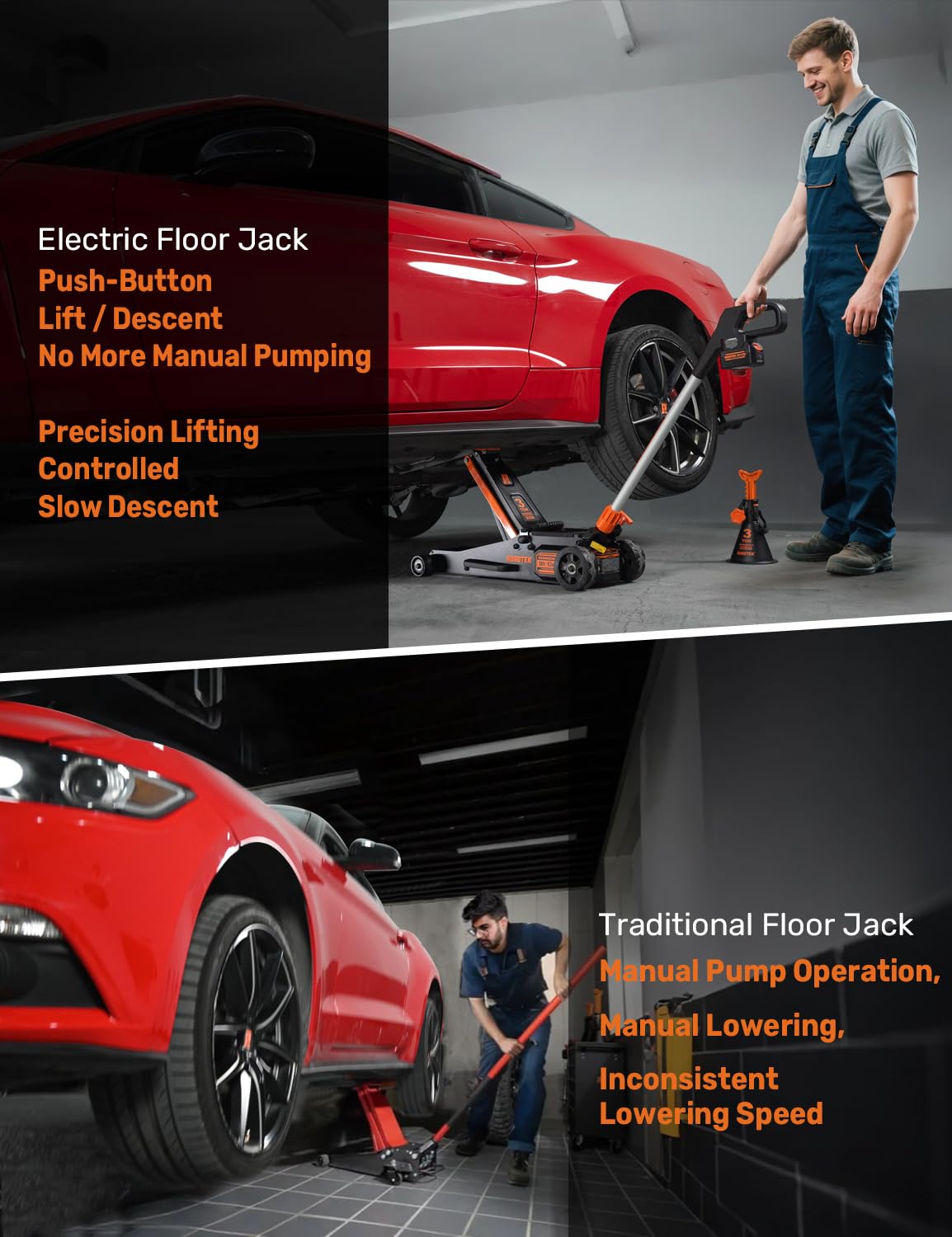 3 Ton Low Profile Electric Floor Jack U859