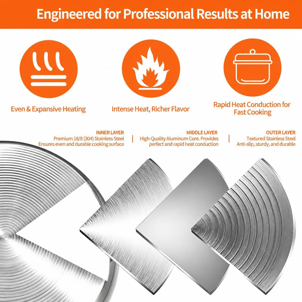 Stainless Steel Replacement Inner Pot Bowl A222692