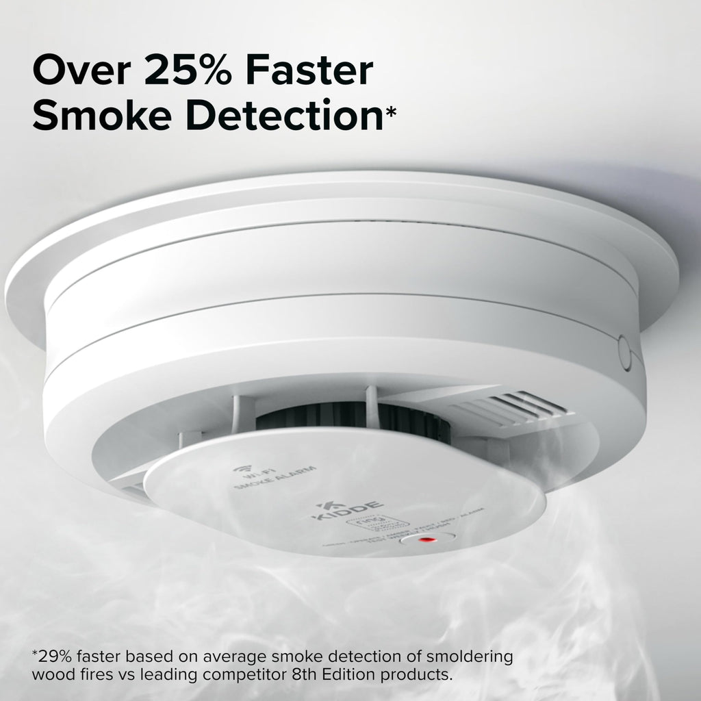 Smart Smoke & CO Detector A27773