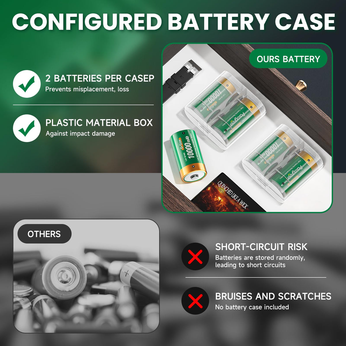 Rechargeable D Batteries with Charger T78355
