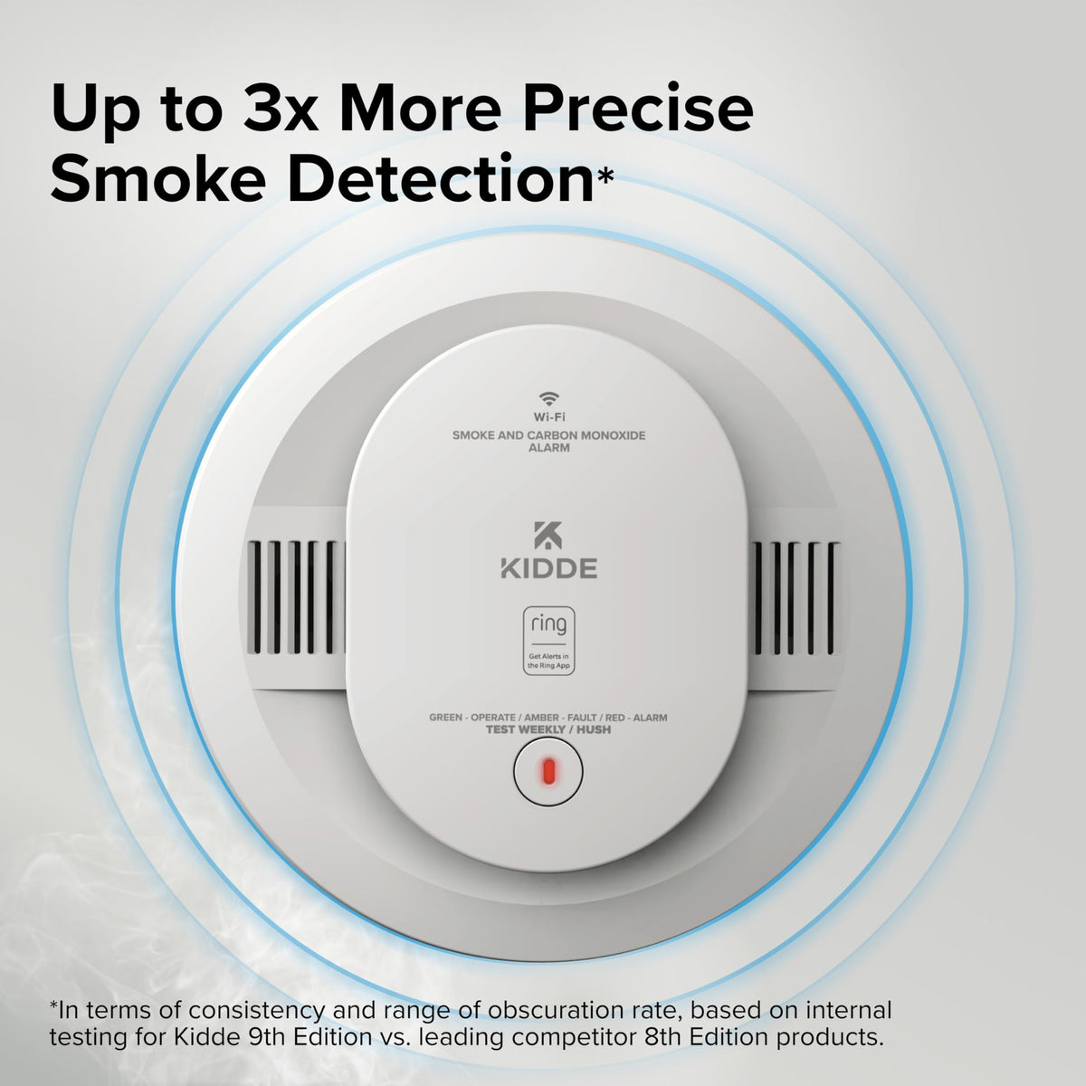 Smart Smoke & CO Detector A27773