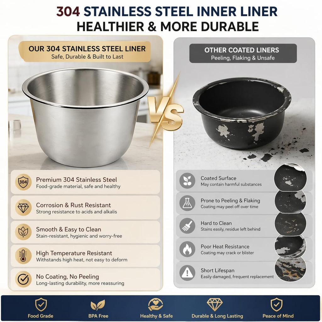 Stainless Steel Replacement Inner Pot Bowl A222692