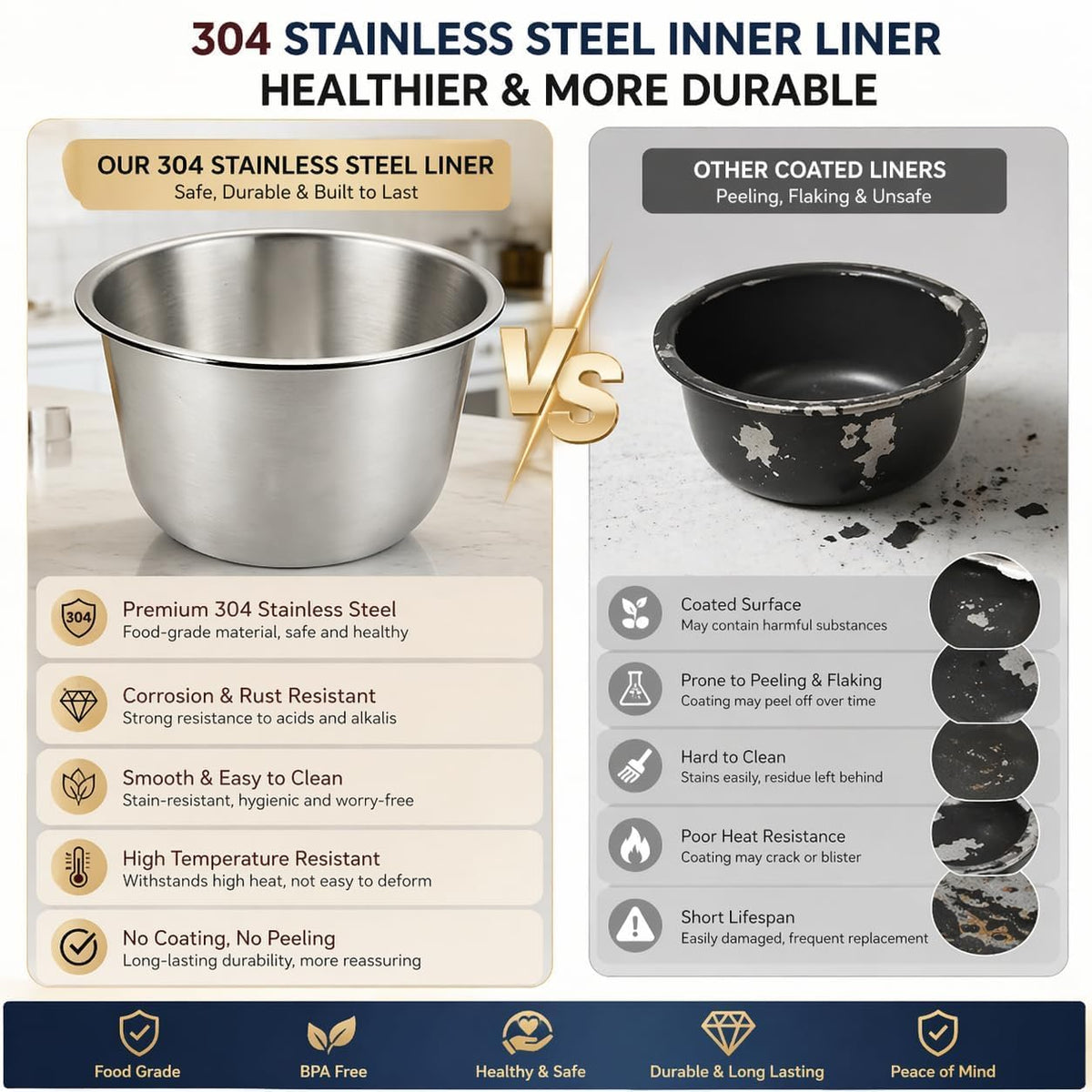 Stainless Steel Replacement Inner Pot Bowl A222692