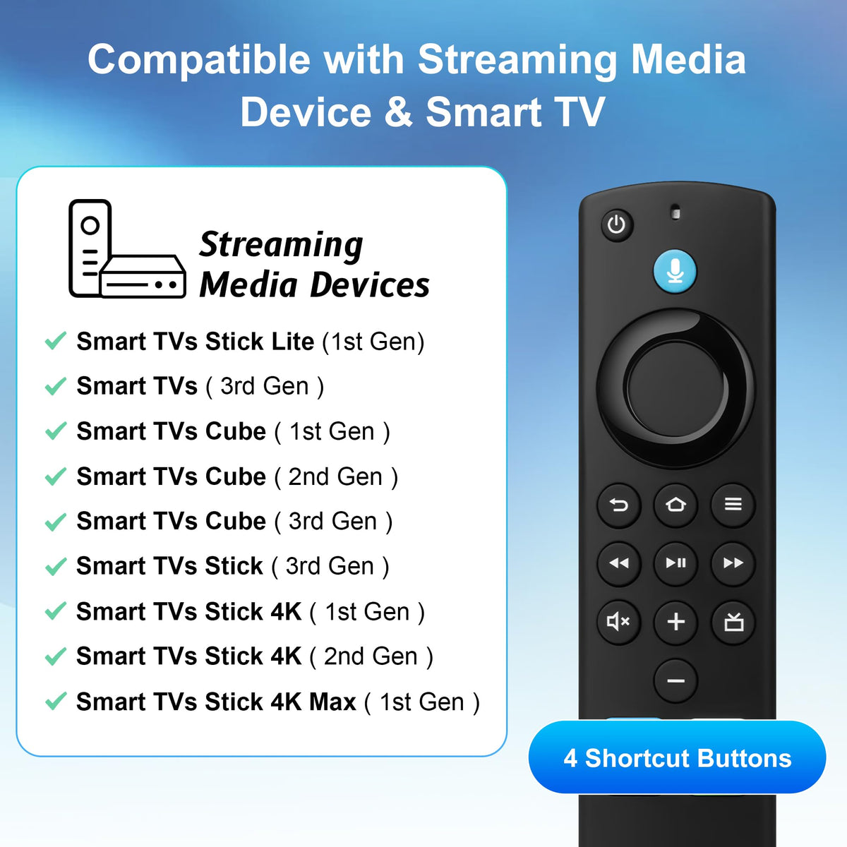 Fire Stick Remote Replacement Z269186