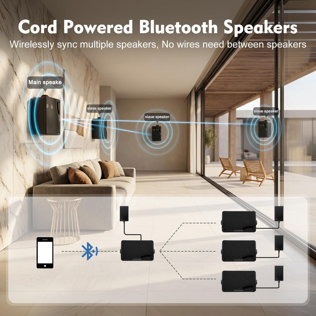3.5 Inch Indoor Outdoor Wall Mounted Bluetooth Speakers, 200W 3-Way Waterproof, Black, 2 Pack K2235