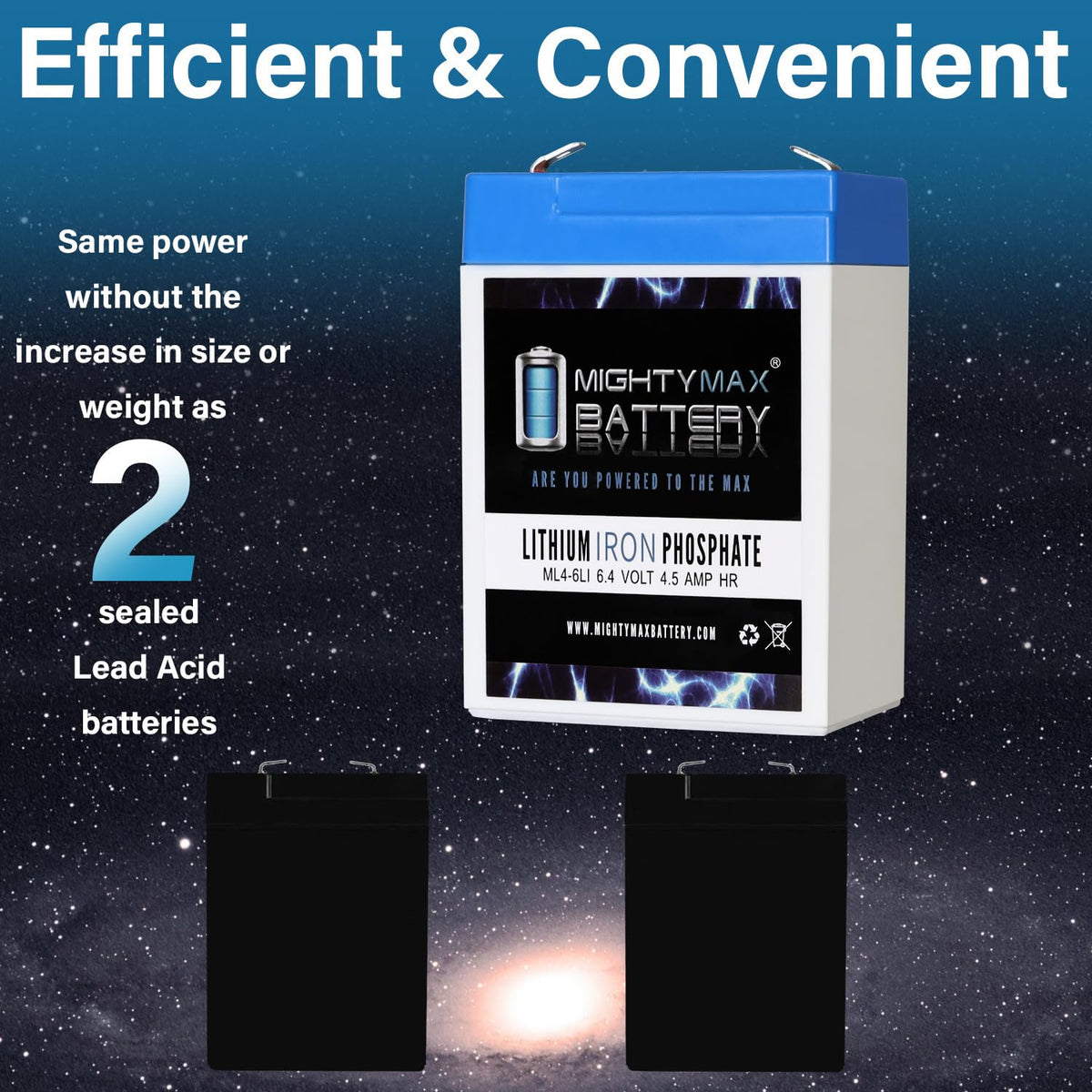 6V 4.5AH Lithium Replacement Battery U20694