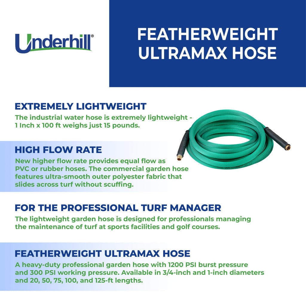 Heavy-Duty 3/4 Inch x 100 ft Green Garden Hose S903079