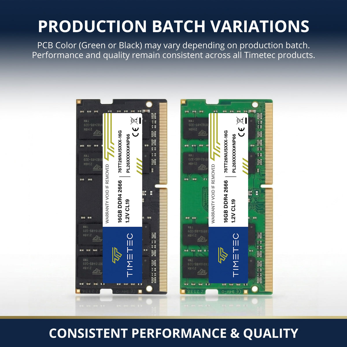32GB Kit DDR4 2666MHz SODIMM Laptop RAM N509629