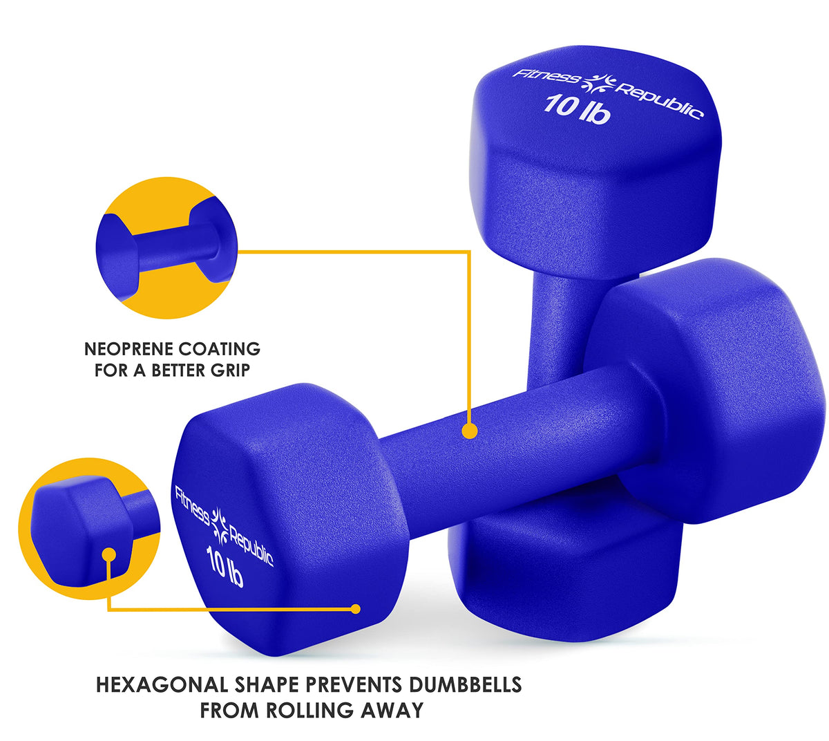 Neoprene Dumbbell Set of 2 Non-Slip Hex Shape E515