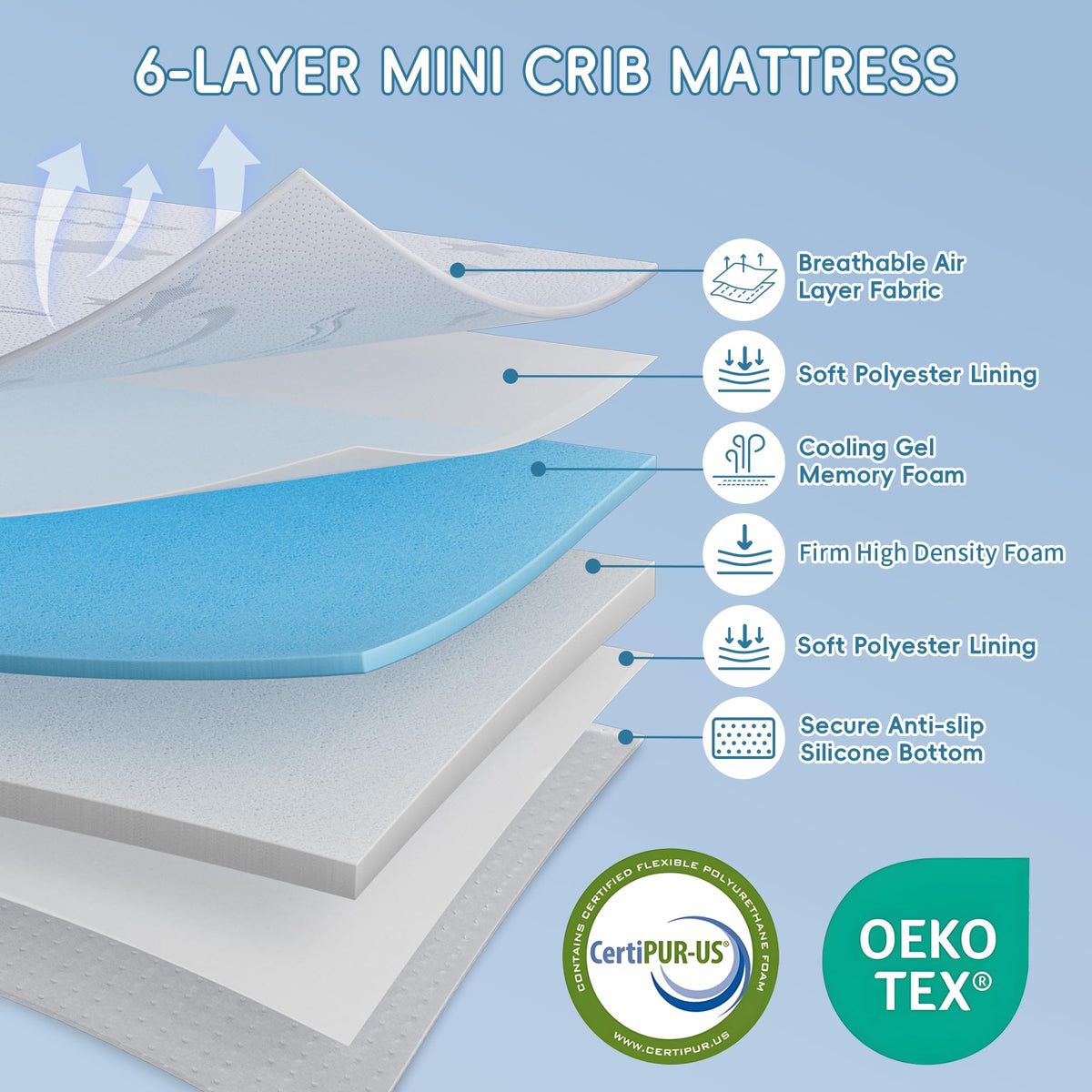 38"x26" Pack and Play Mattress with Removable Washable Cover H77405