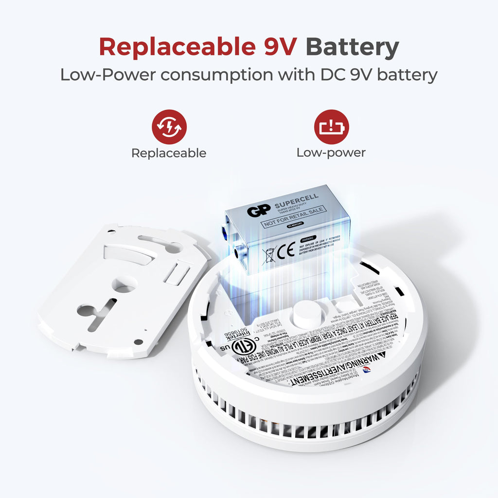 Smoke Detectors Replaceable Battery 1pack F356