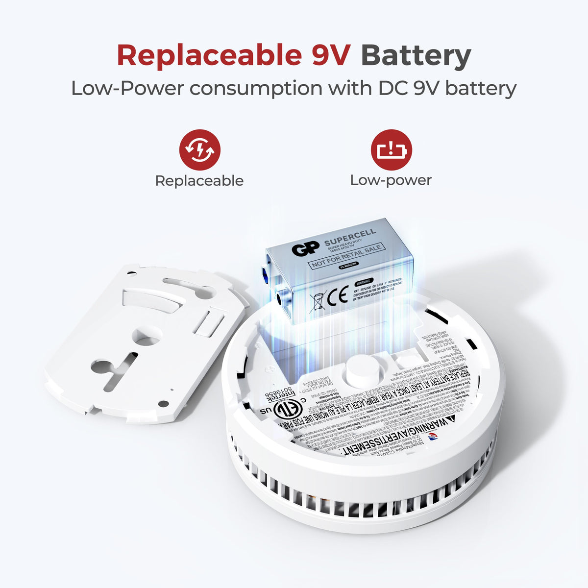 Smoke Detectors Replaceable Battery 1pack F356