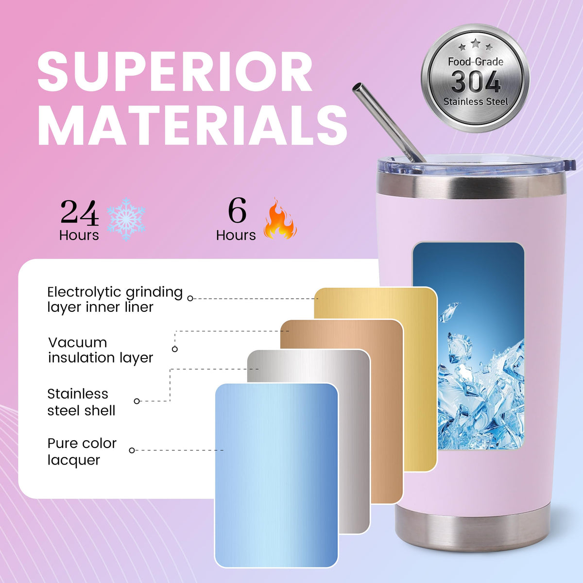 20 oz Insulated Tumblers 12 Pack J717