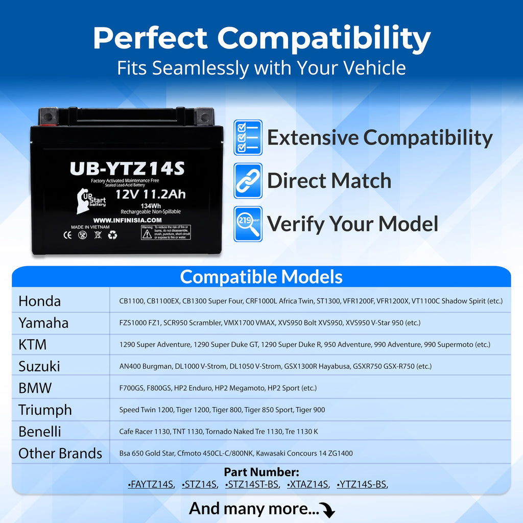 12V 11.2Ah Battery A742286