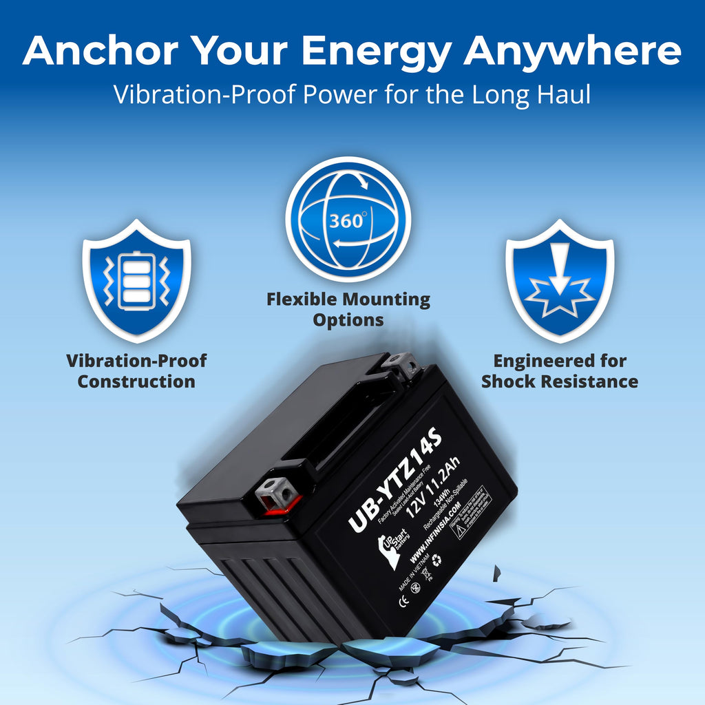 12V 11.2Ah Battery A742286
