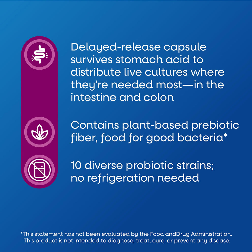 Pre+Probiotic 50B CFU 30ct D975934