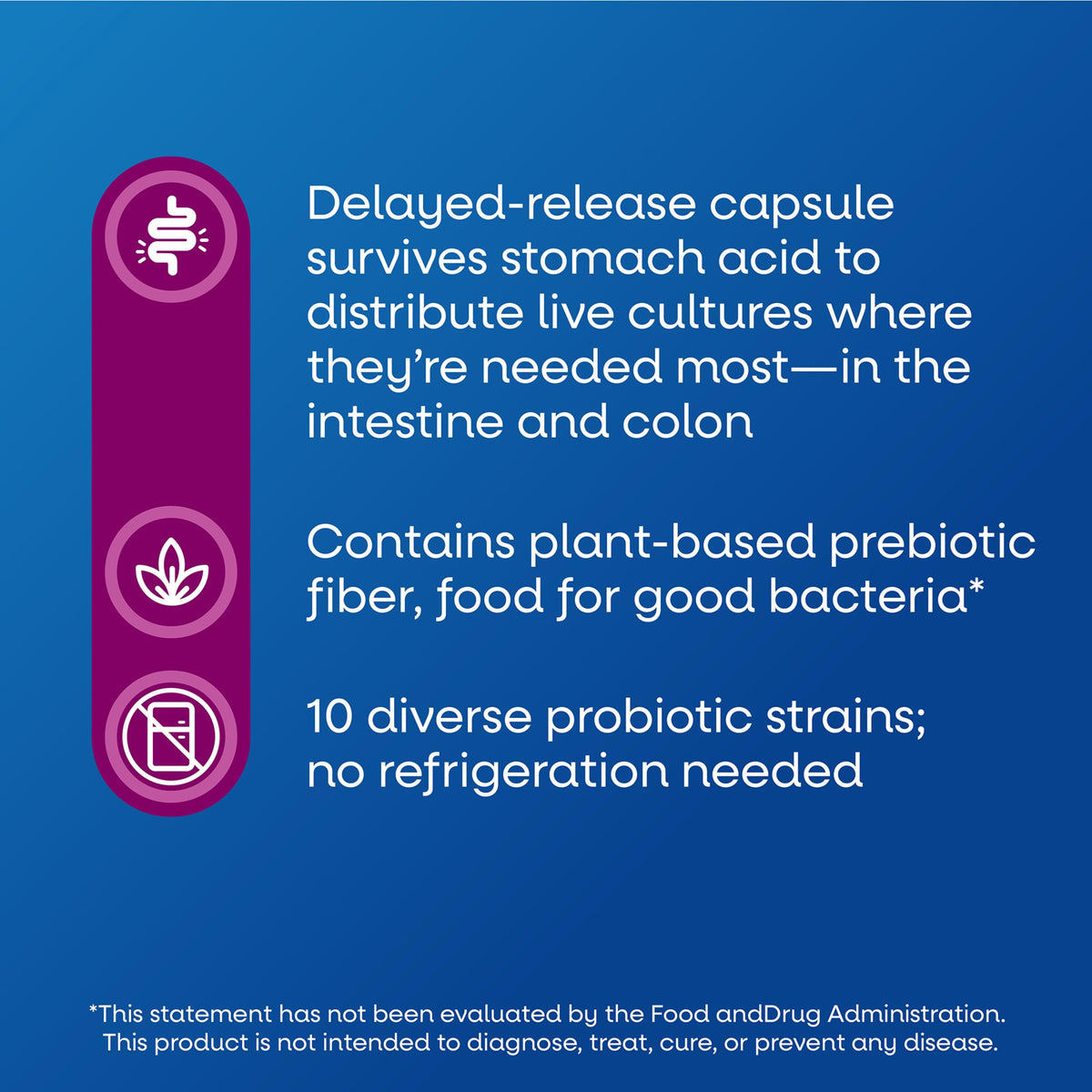Pre+Probiotic 50B CFU 30ct D975934