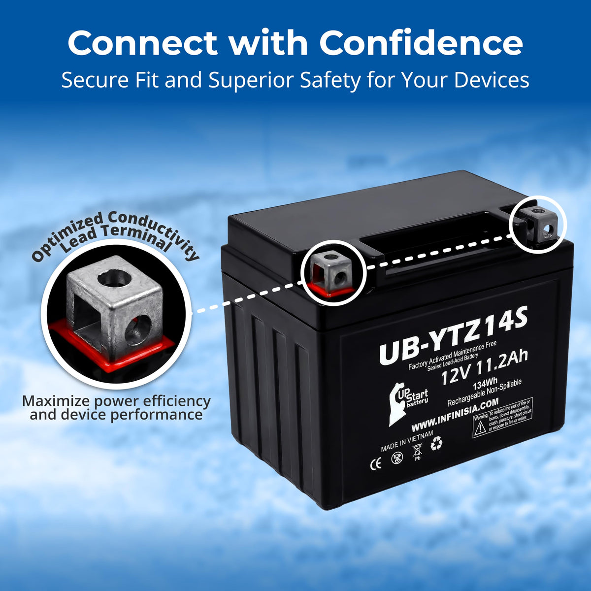 12V 11.2Ah Battery A742286