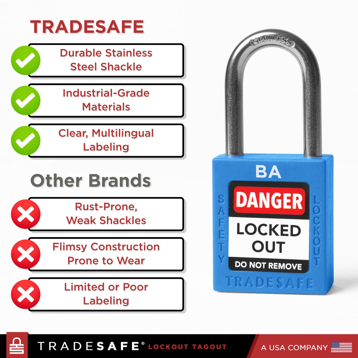 10 Blue Keyed Alike Locks T45589