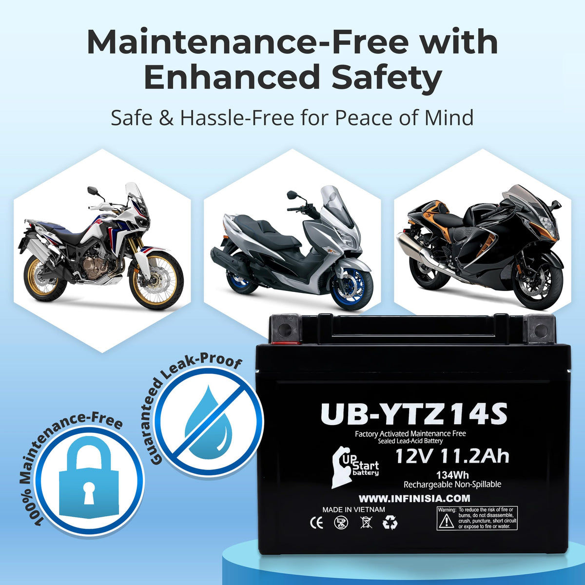 12V 11.2Ah Battery A742286