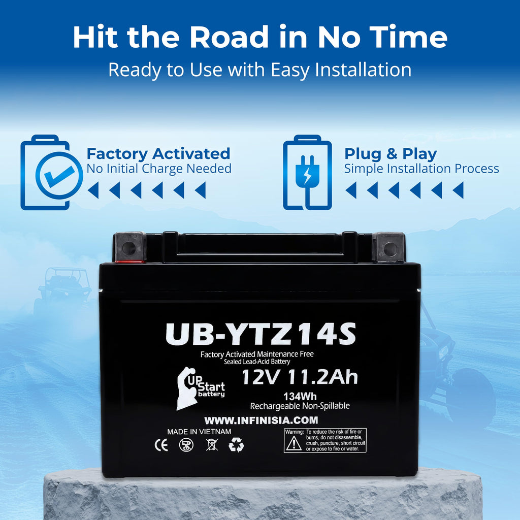 12V 11.2Ah Battery A742286