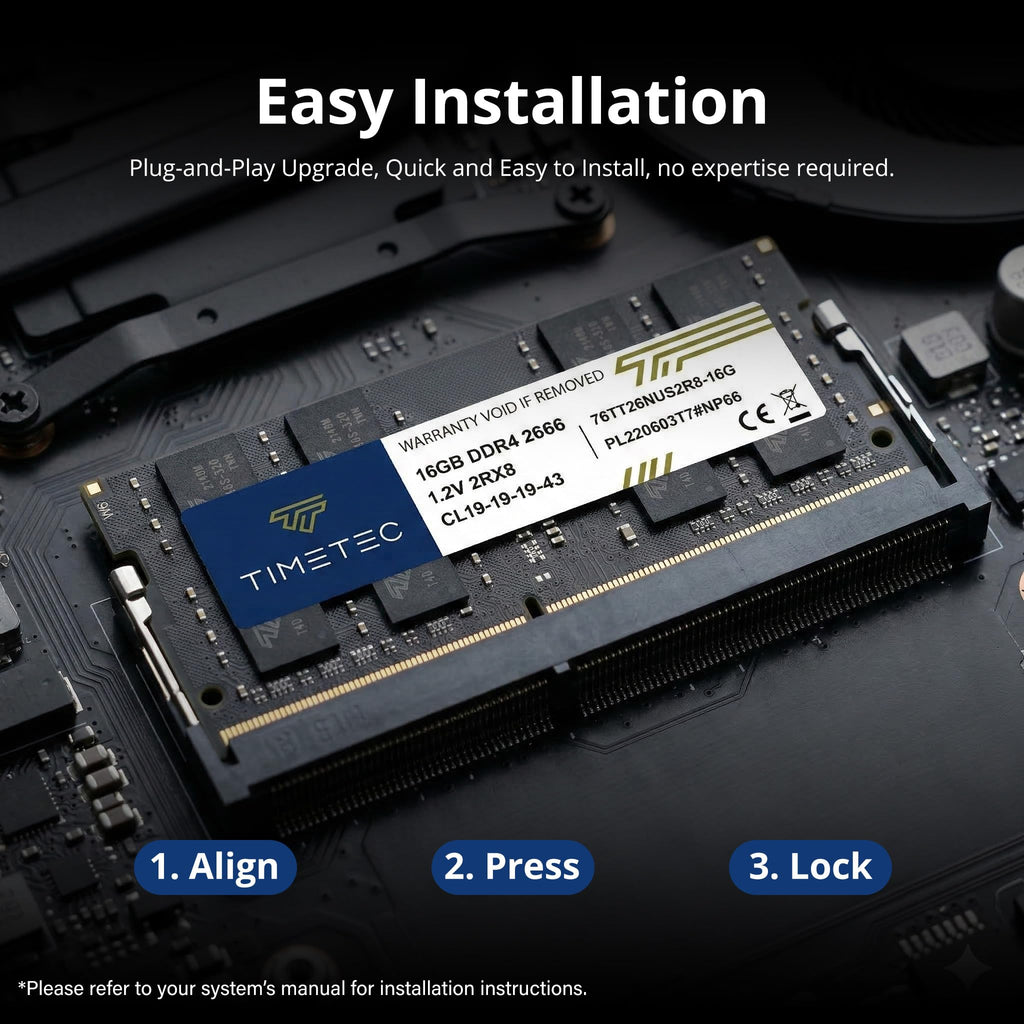 32GB Kit DDR4 2666MHz SODIMM Laptop RAM N509629