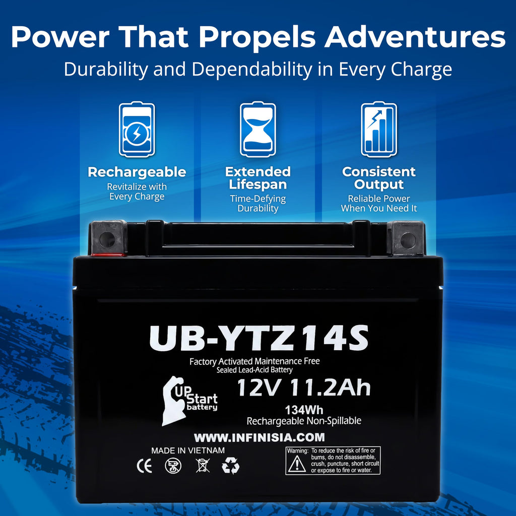 12V 11.2Ah Battery A742286