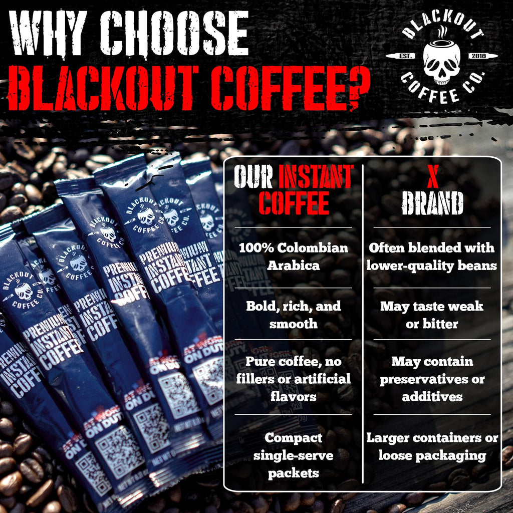 Colombian Arabica Instant Coffee Medium Roast 32 Count T188811
