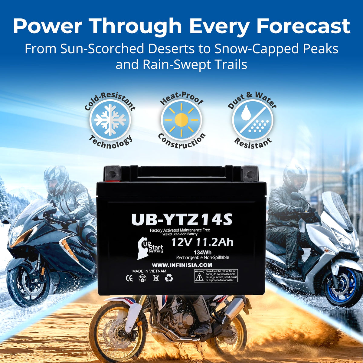 12V 11.2Ah Battery A742286
